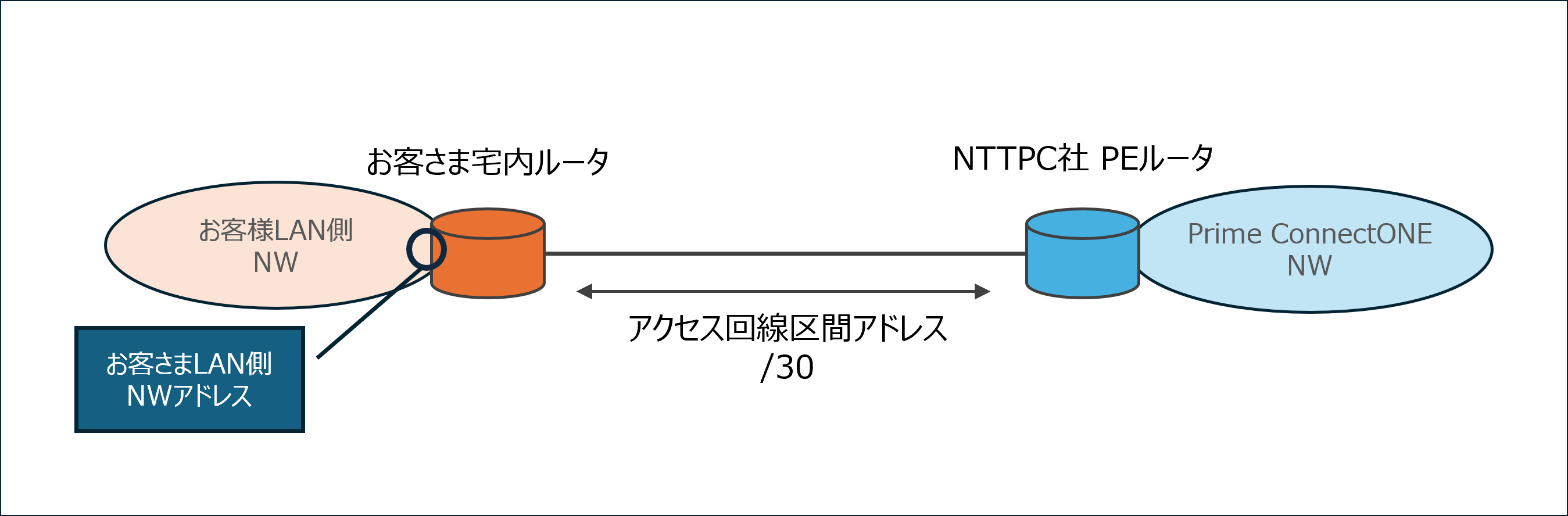 ギャランティ_NW.png