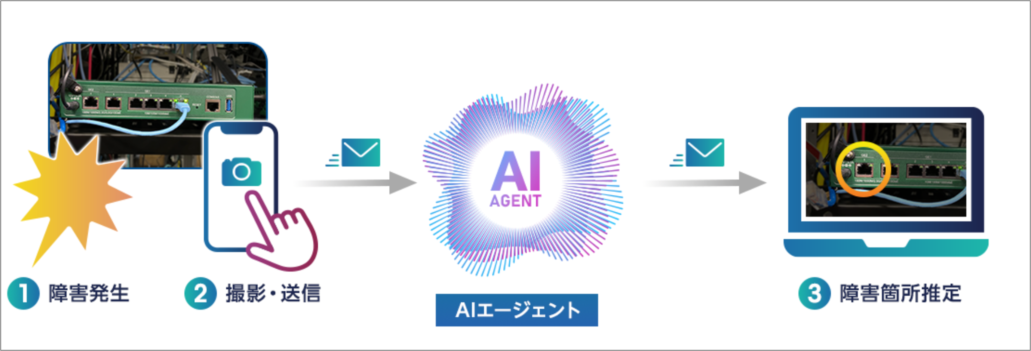 診断.png